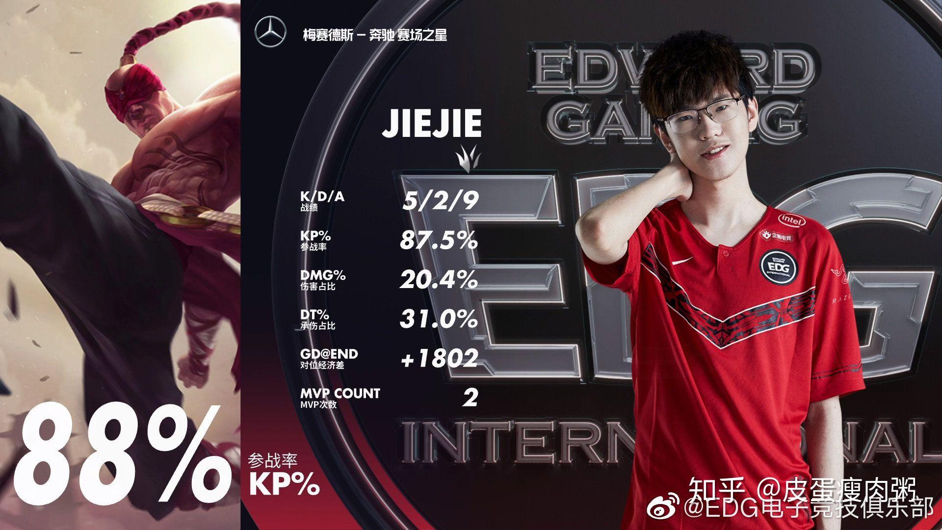 九游娱乐-Ming连续二十场比赛得分超过回归赛场，DWG挑战极限！的简单介绍